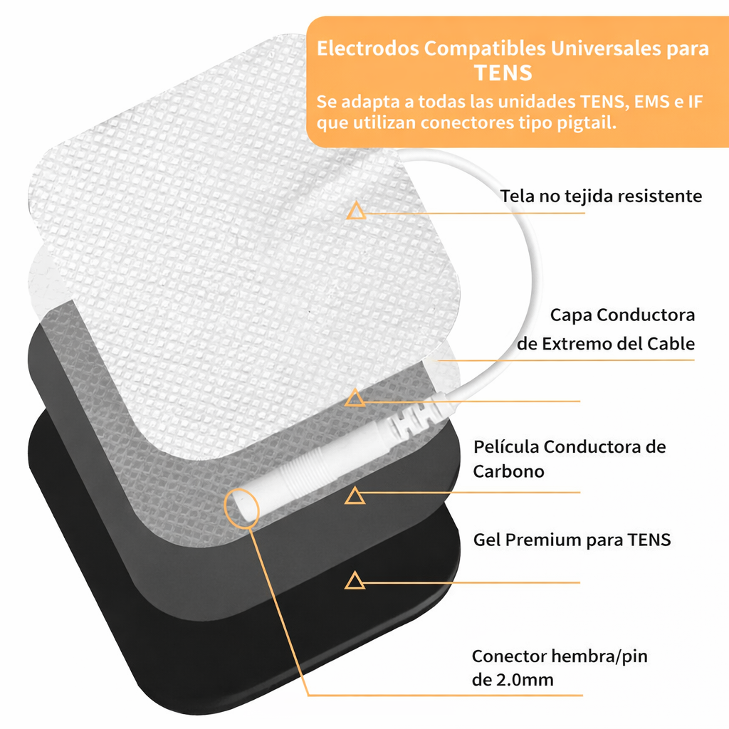 parches de electroestimulación muscular (EMS)