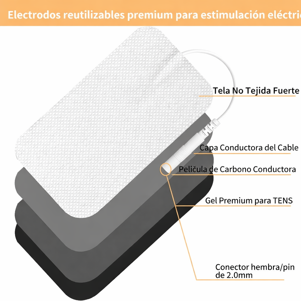 parches de electroestimulación muscular (EMS)